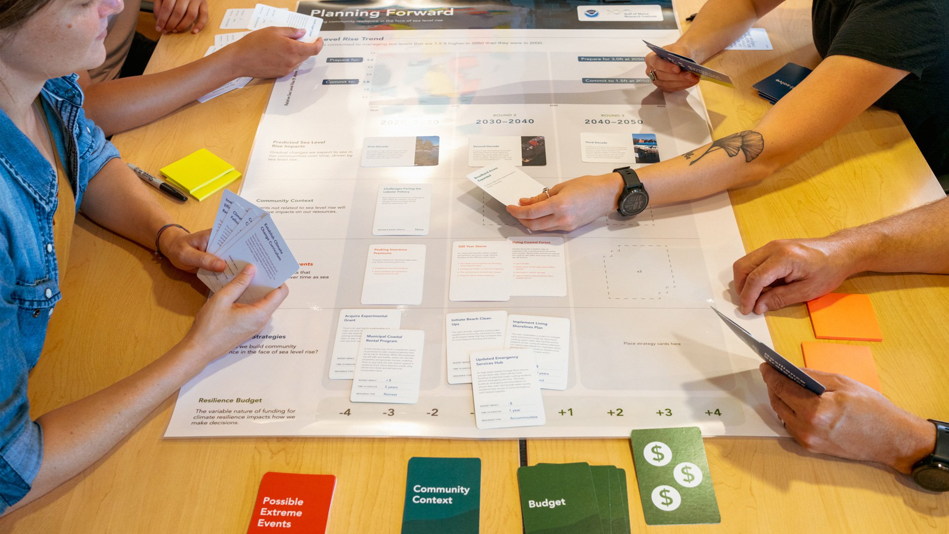 Planning Forward for Stronger Coastal Communities Gulf of Maine