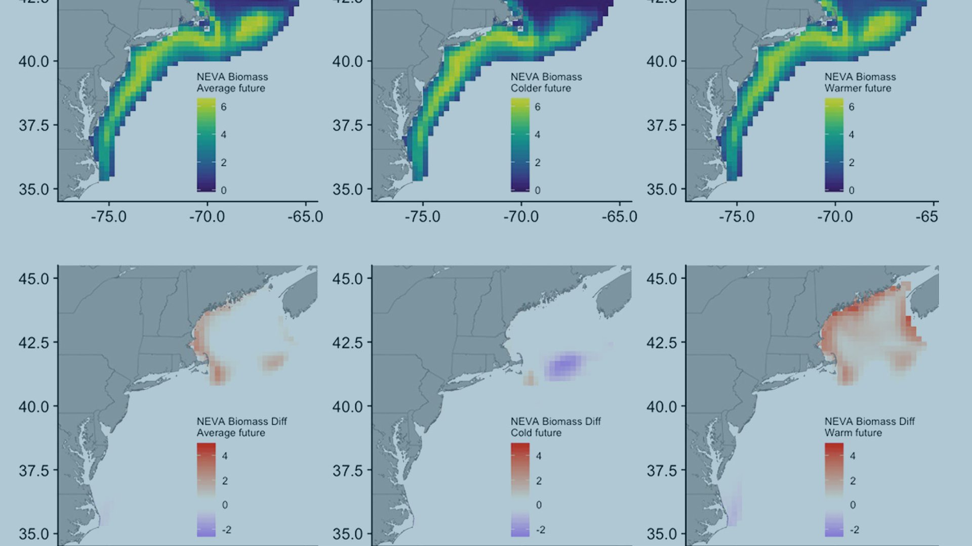 This image shows a grid of maps that display how the biomass of local fish might change under different warming scenarios.